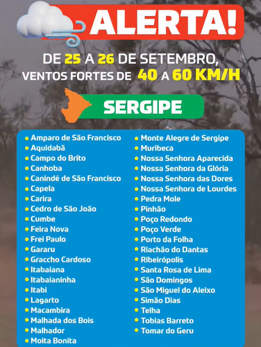 Alerta de ventos fortes atinge Itabaiana e municípios do interior de Sergipe