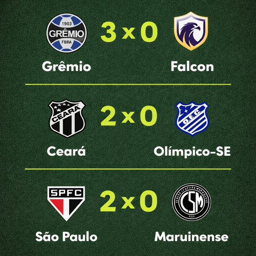 Sergipanos estreiam com derrotas na Copinha 2026