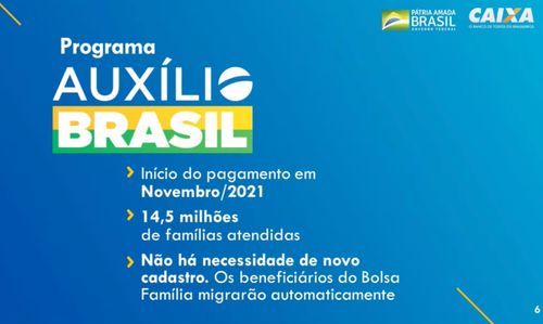 Caixa inicia hoje o pagamento do Auxílio Brasil, programa que substitui o Bolsa Família