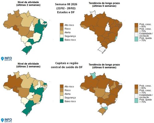 Aumento de casos de Síndrome Respiratória Grave coloca Sergipe em alerta, aponta Fiocruz