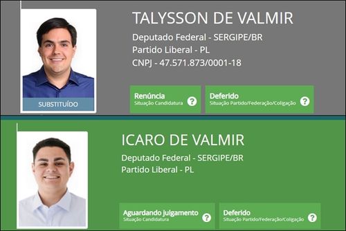 Talysson de Valmir renuncia da disputa para Federal. Ícaro será o candidato no lugar do irmão