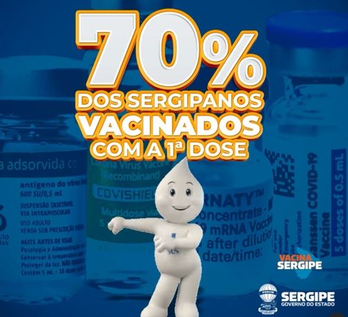 AVANÇO DA IMUNIZAÇÃO: mais de 70% da população sergipana já recebeu a primeira dose da vacina contra o coronavírus