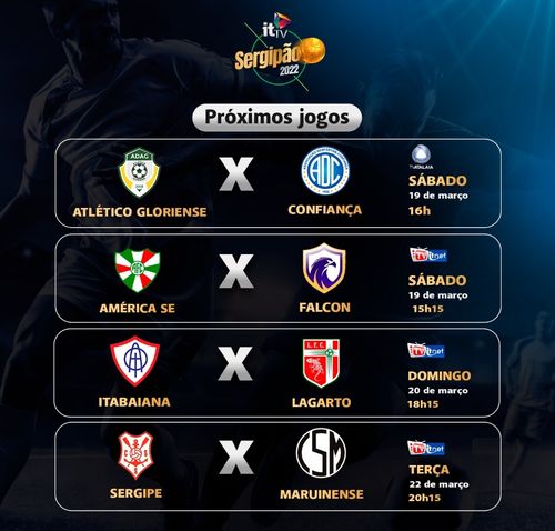 Libertadores 2022: saiba onde assistir aos jogos da semana na TV e